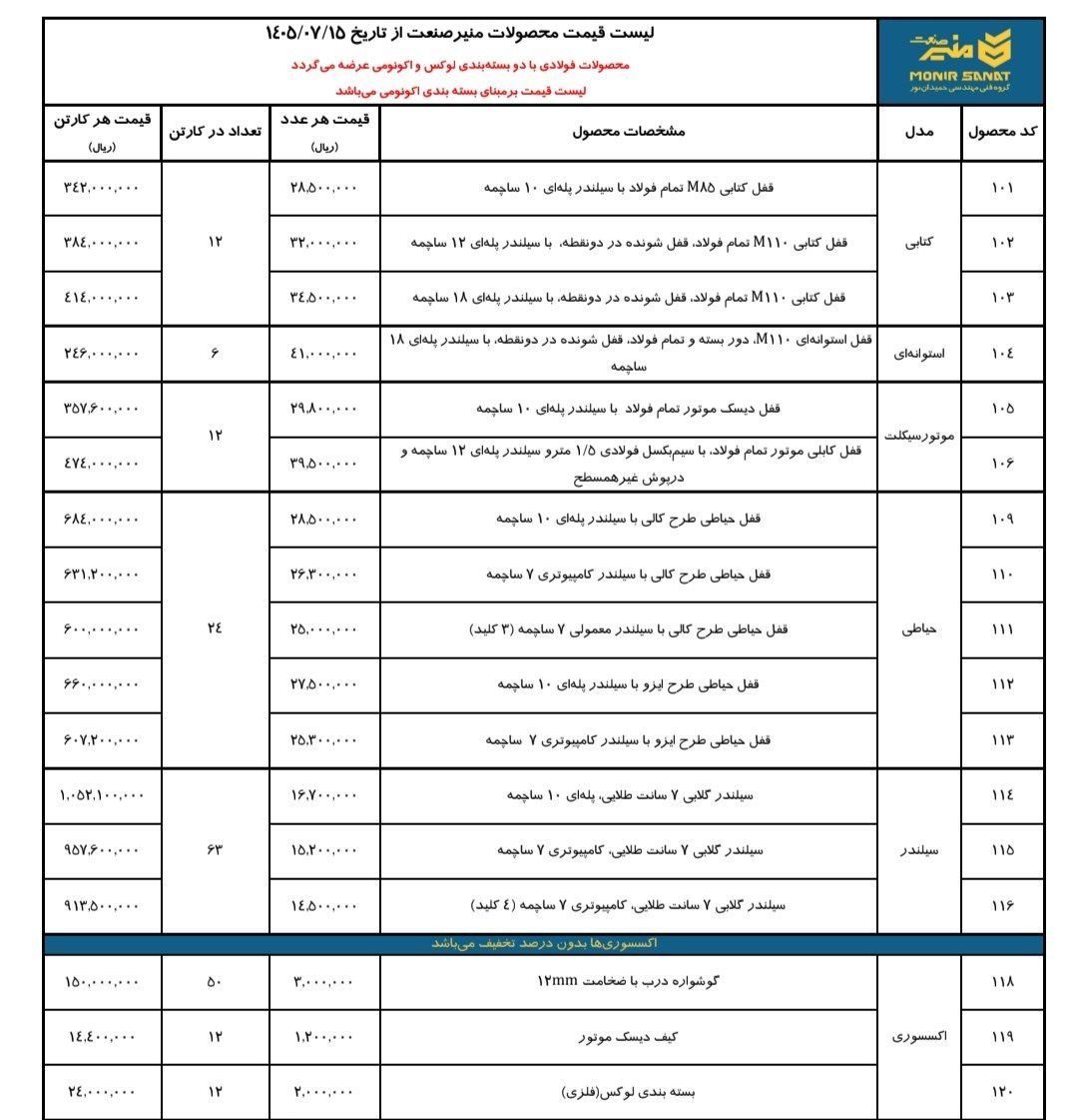 لیست قیمت محصولات منیر صنعت