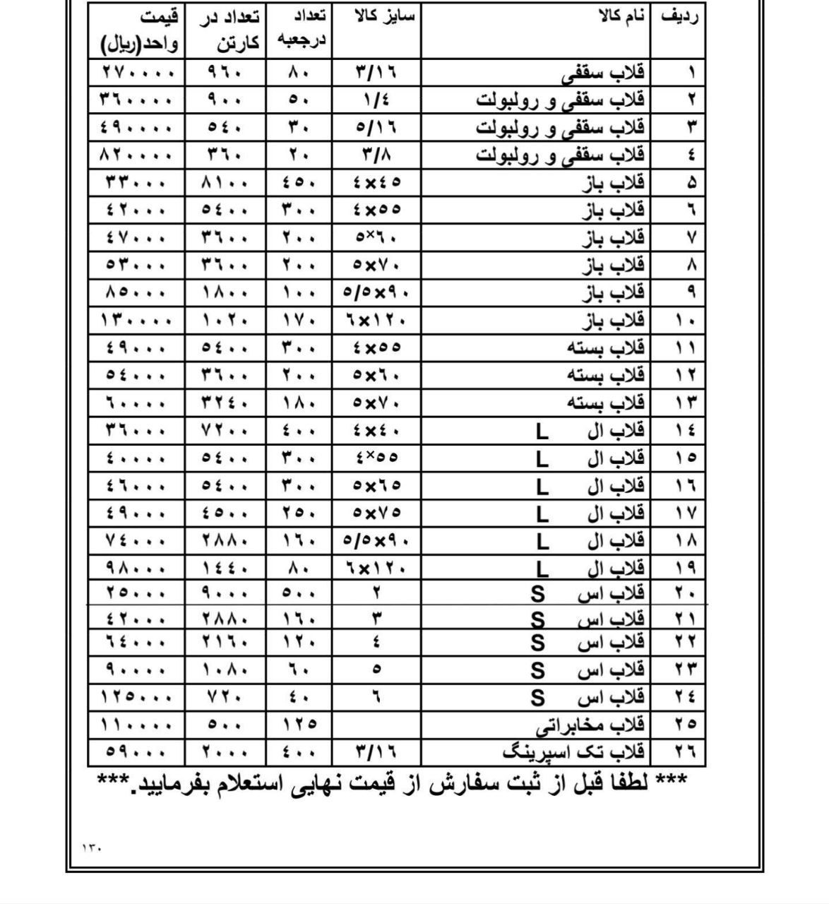 لیست قیمت جدید محصولات تولیدی هیکو خدمت شما عزیزان