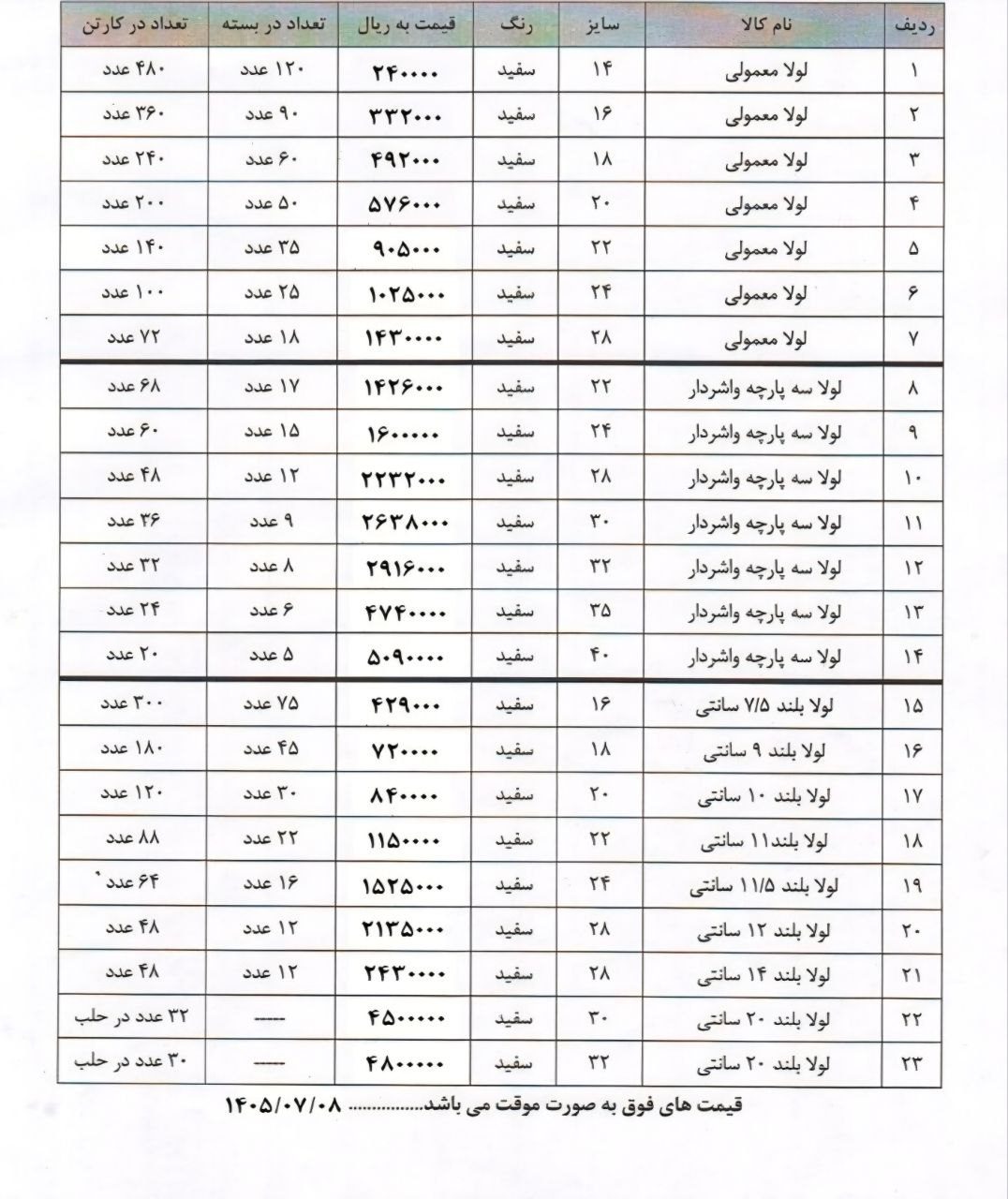لیست قیمت جدید محصولات تولیدی پارسیان خدمت شما عزیزان