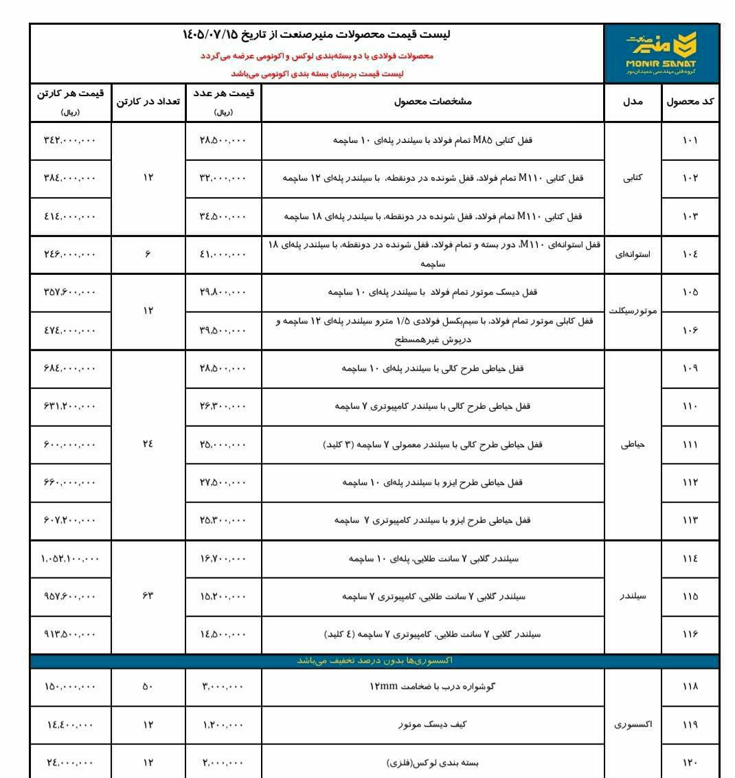  کلیه محصولات منیر در این مجموع 