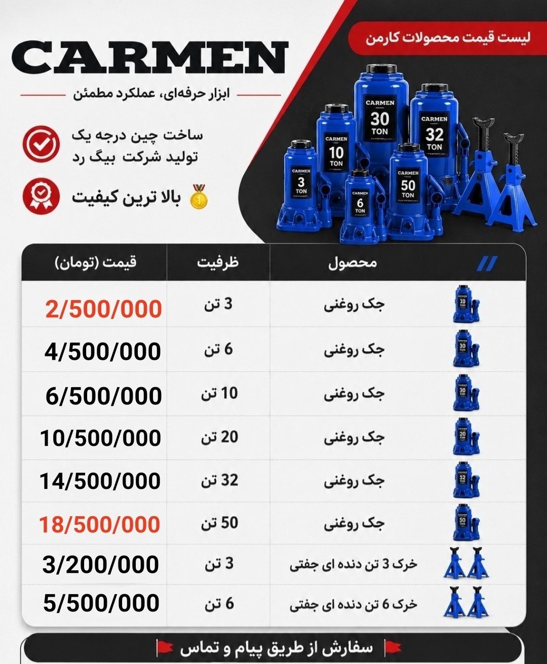 جک روغنی استوانه ای هیدرولیک 