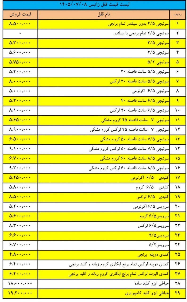 لیست قیمت جدید زانیس خدمت شما عزیزان