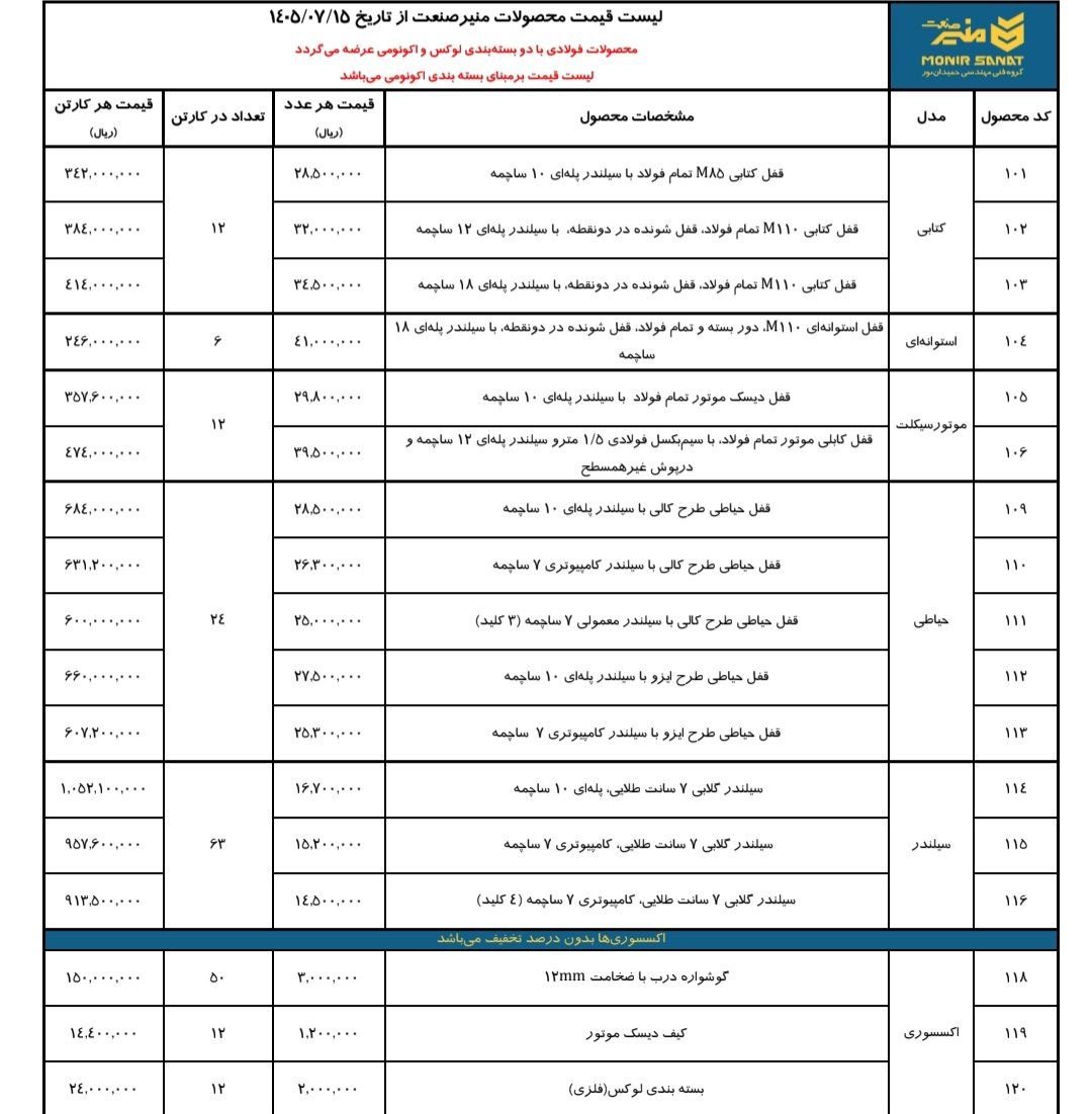 لیست قیمت محصولات منیر صنعت
