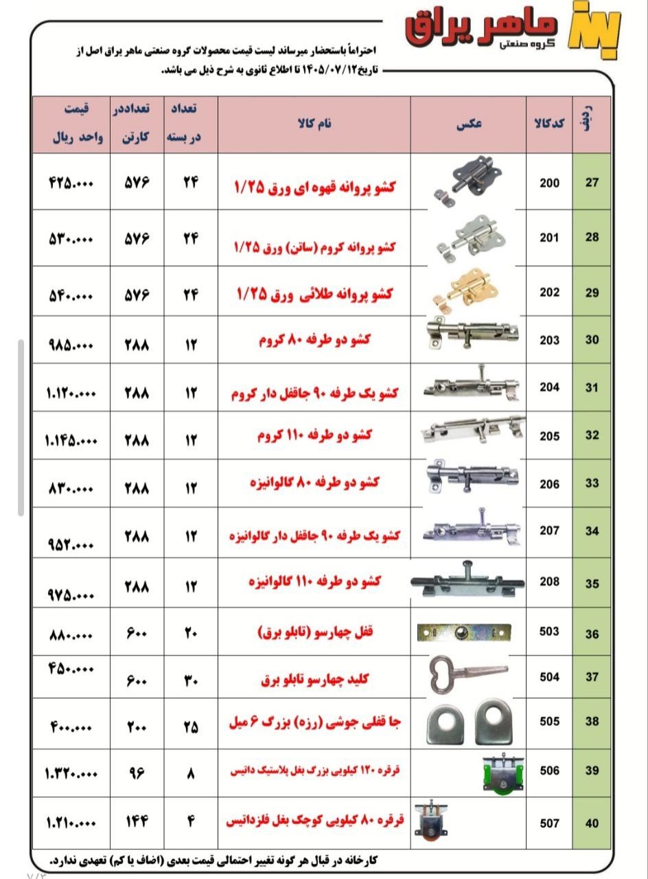 لیست قیمت تولیدی ماهر یراق عرضه شد و آماده توزیع میباشد