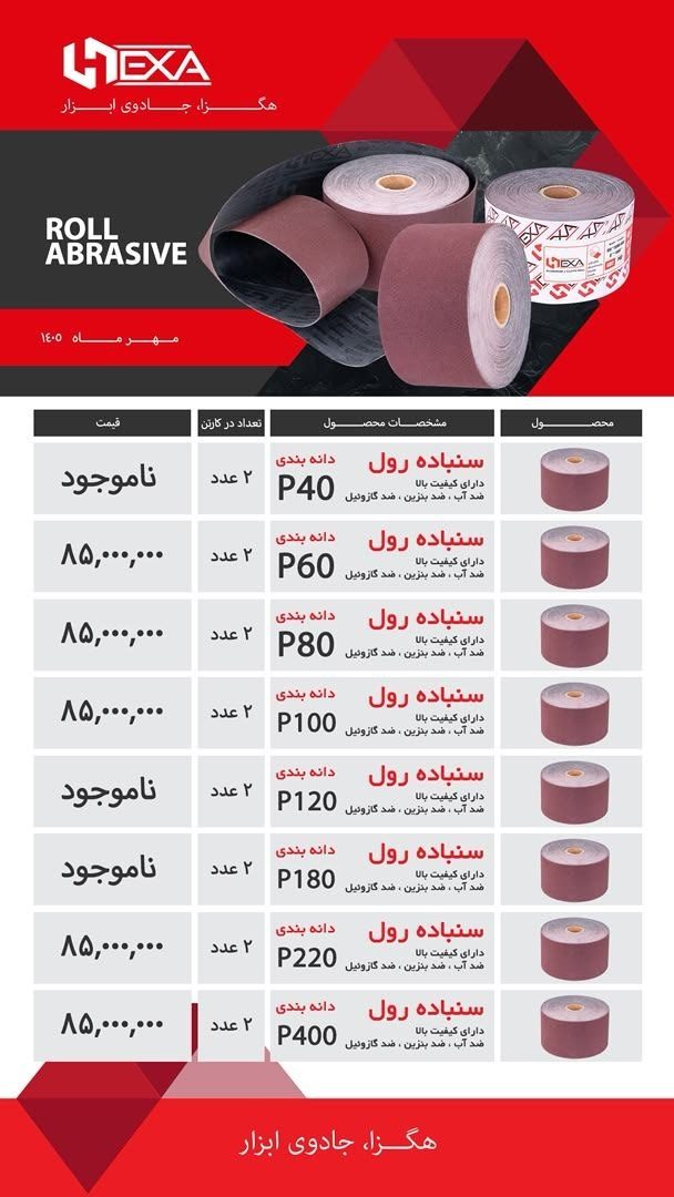 🪛جادوی ابزار