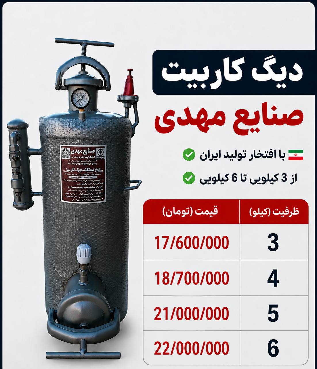 لیست دیگ کاربیت صنایع مهدی