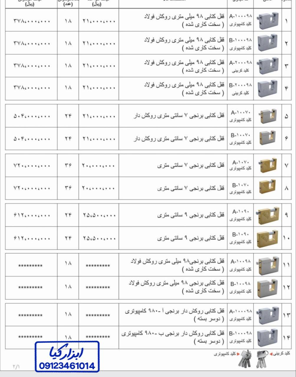  محصولات دلتا 