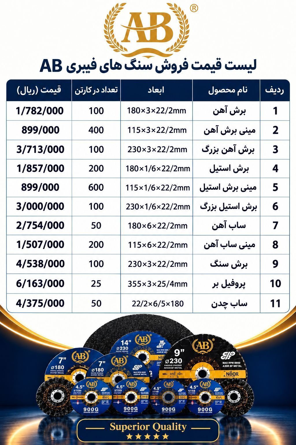 صفحه فیبری AB