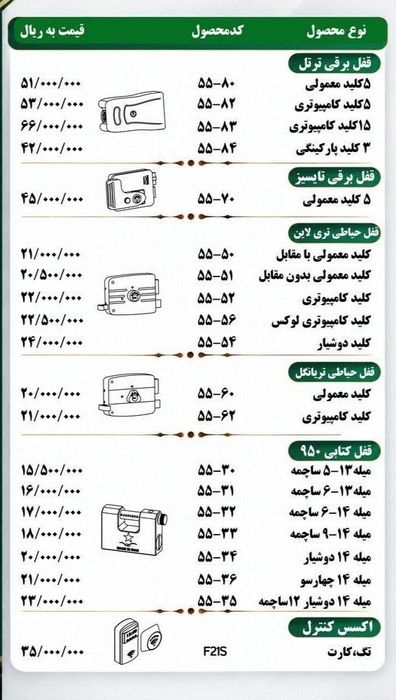 لیست قیمت جدید قفل پنج ستاره 