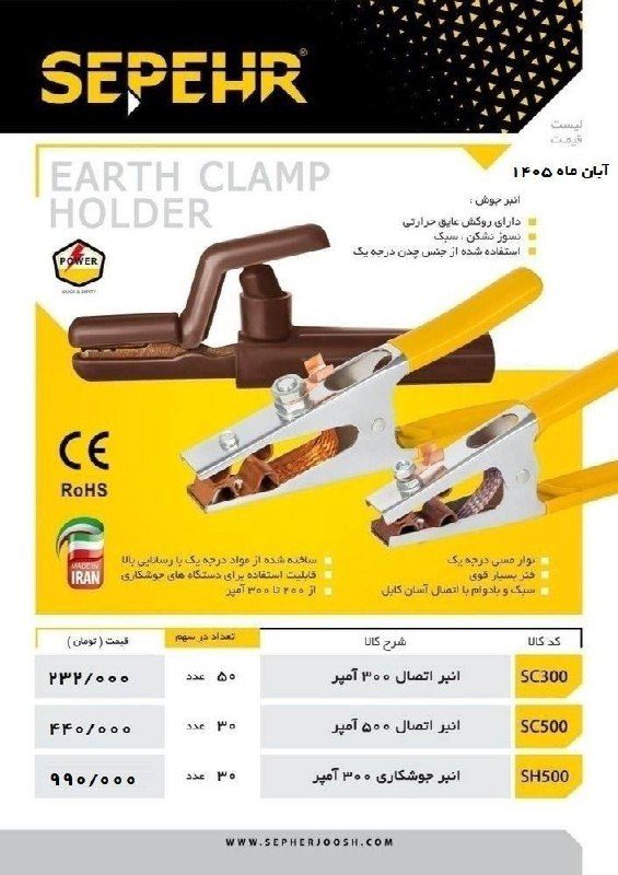 لیست انبرهای اتصال جوشکاری