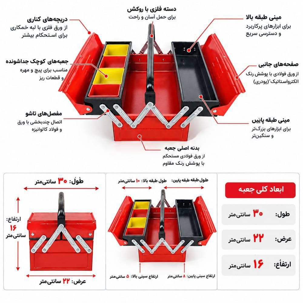 جعبه ابزار