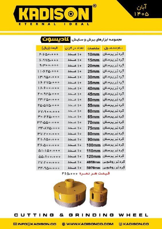 گردبر پودری پرسلان و گرد بر روشویی
