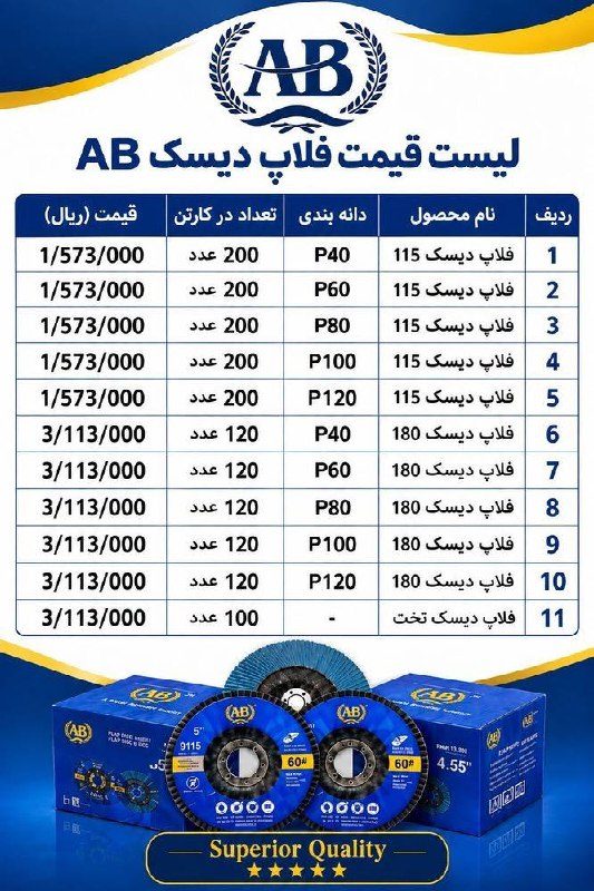 افزایش قیمت محصولات AB