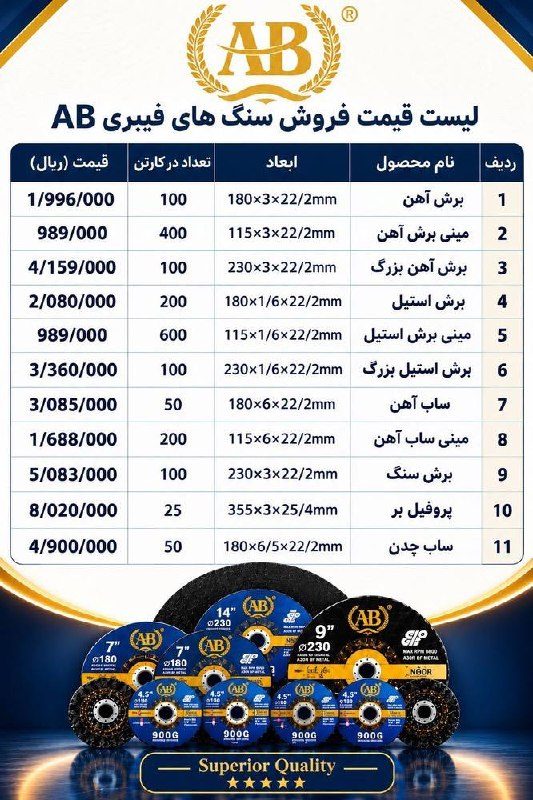افزایش قیمت محصولات AB