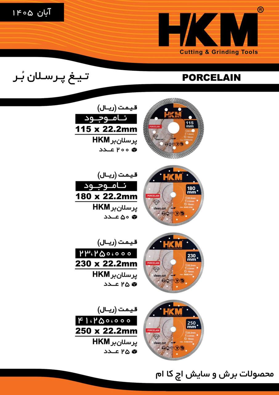 تیغ پرسلان بر