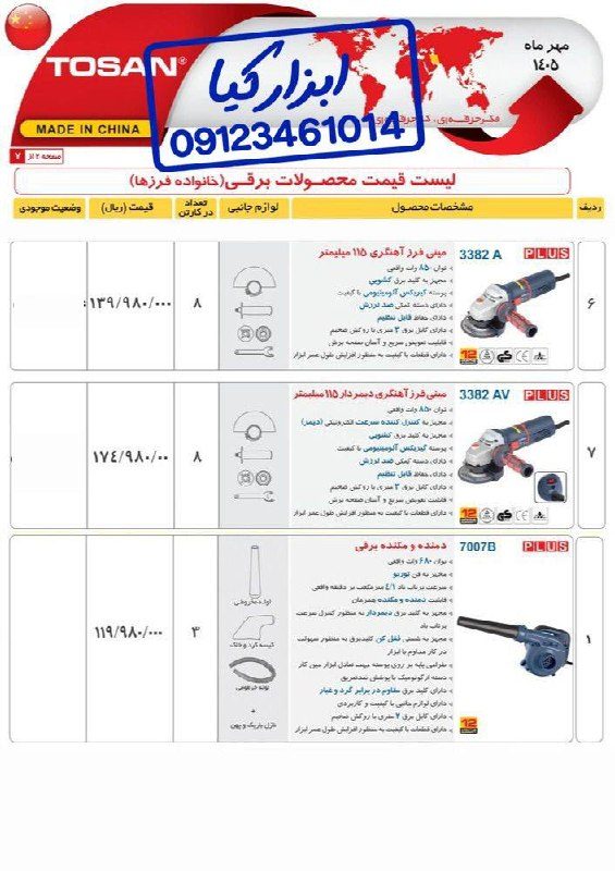  لیست محصولات برقی توسن 