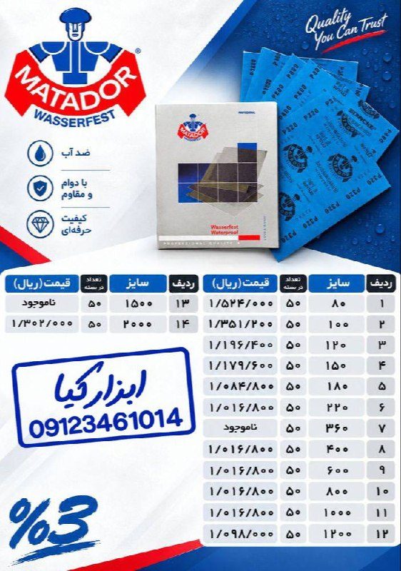  لیست سنباده ماتادور 