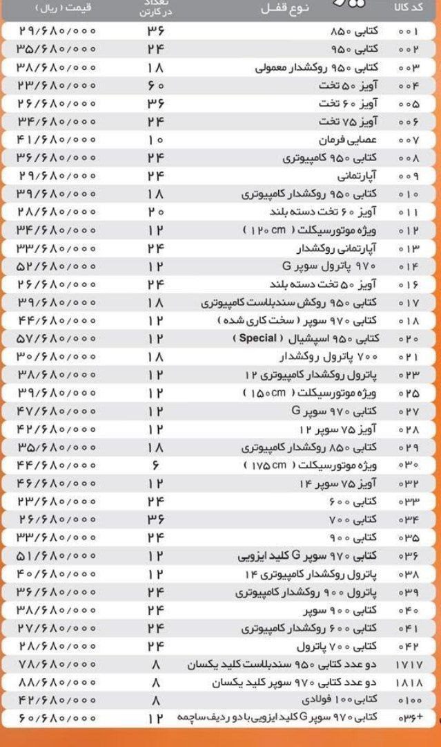 لیست قیمت جدید قفل گیرا 