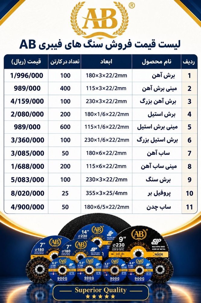افزایش قیمت محصولات AB استیل بزرگ پروفیل بر بالای لیست میباشد درصد تماس ارسال روزانه باربری به کل نق