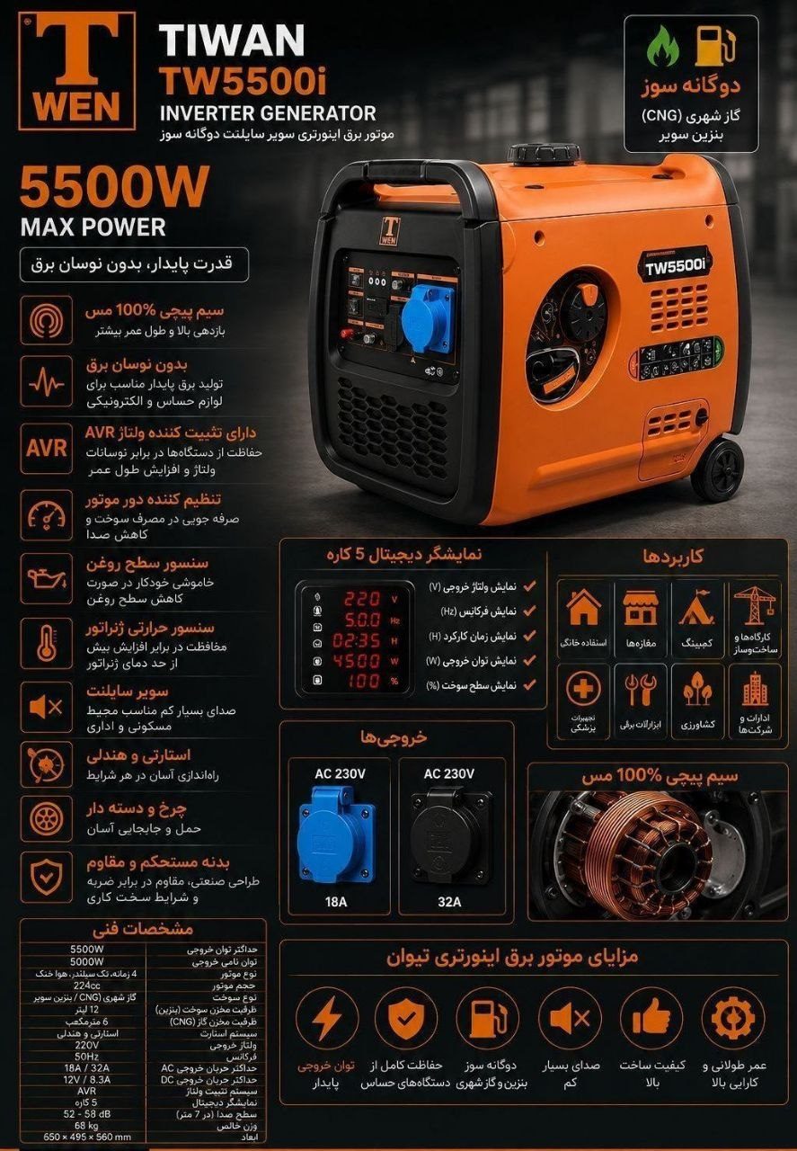 موتوربرق سوپر سایلنت اینورتری تیوان